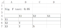 factor-detector